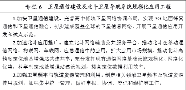 工業(yè)和信息化部印發(fā)《“十四五”信息通信行業(yè)發(fā)展規(guī)劃》