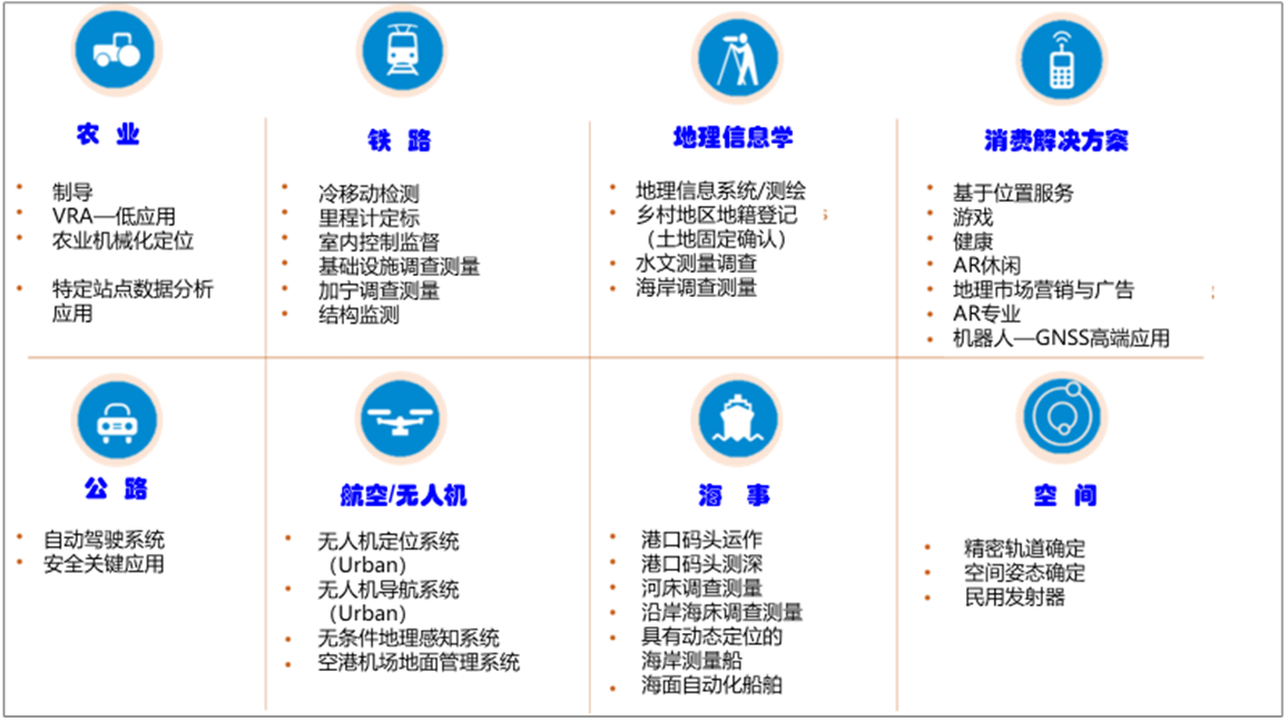 歐4