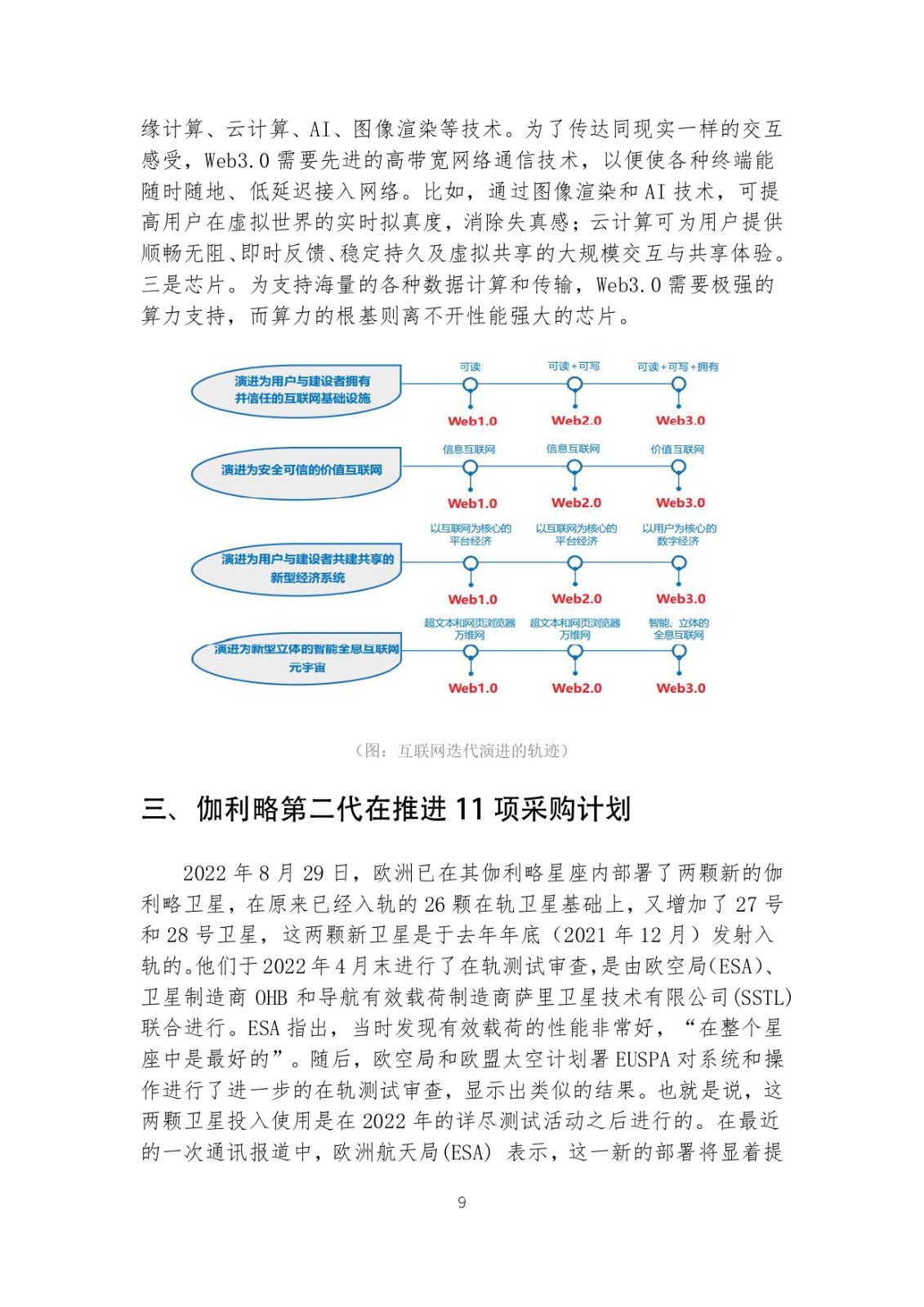 北斗瞭望22-12 條條大路通羅馬：web3是新時空的一種范例 0928_page-0009